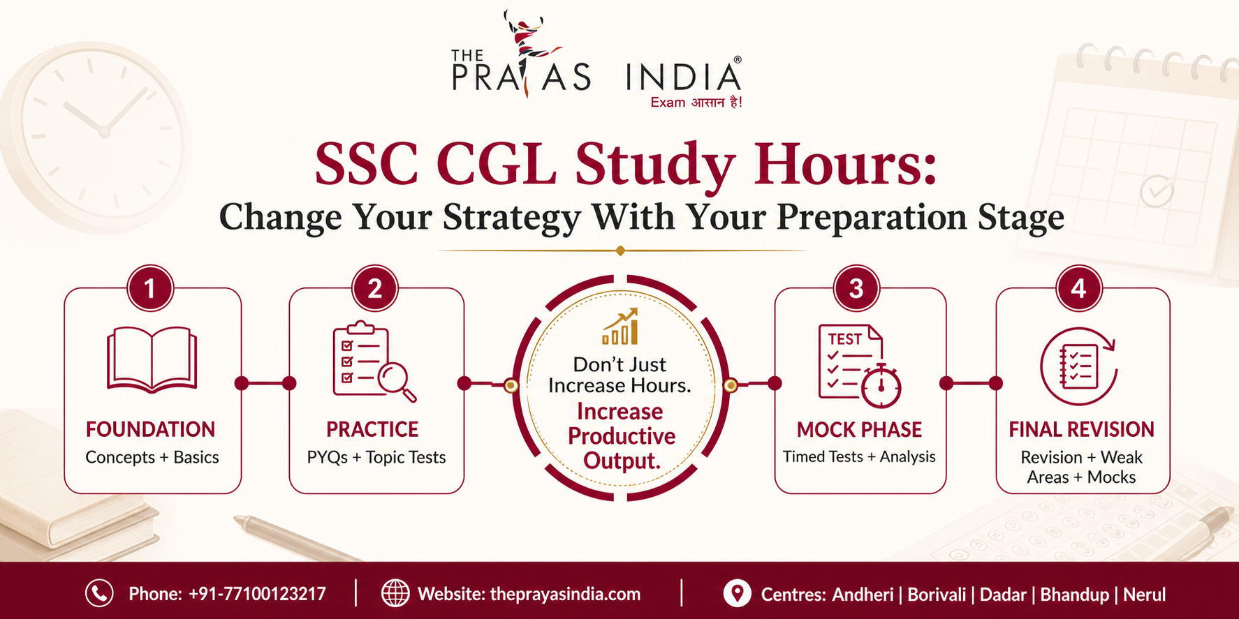 SSC CGL Preparation: How Many Hours Study Every Day?