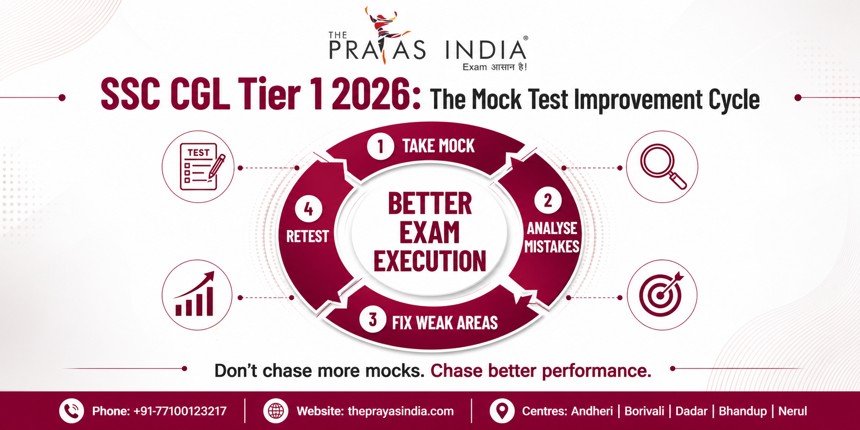 SSC CGL Tier 1 2026 Mock Test Strategy