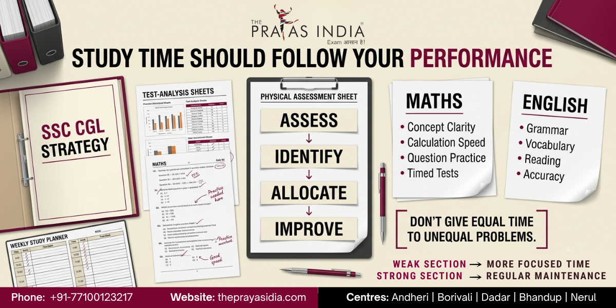 SSC CGL English vs Maths: How to Divide Preparation Time