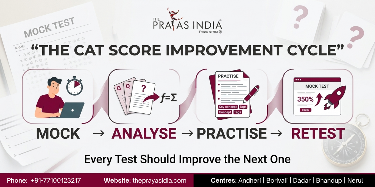 Why Your CAT Mock Scores Are Not Improving