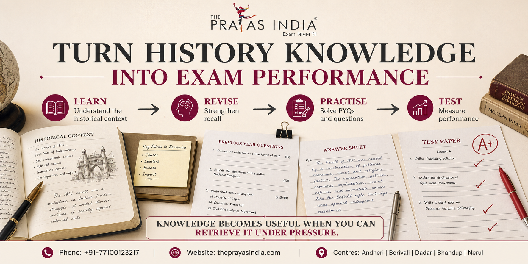 UPSC CSE 2027 History Preparation Strategy 3 UPSC CSE 2027 History Preparation Strategy