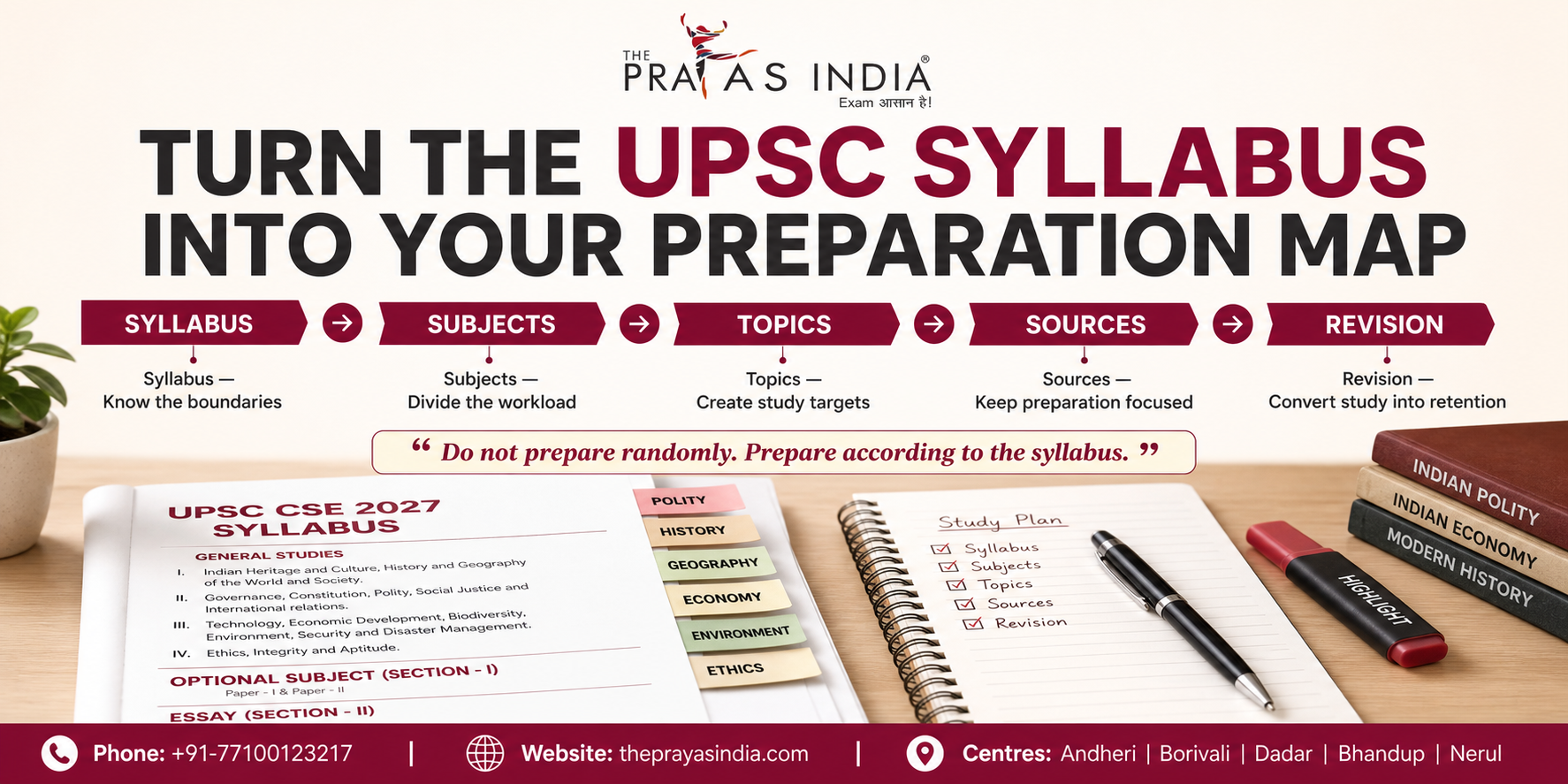 UPSC CSE 2027 Prelims Preparation Strategy 1 UPSC CSE 2027 Prelims Preparation Strategy