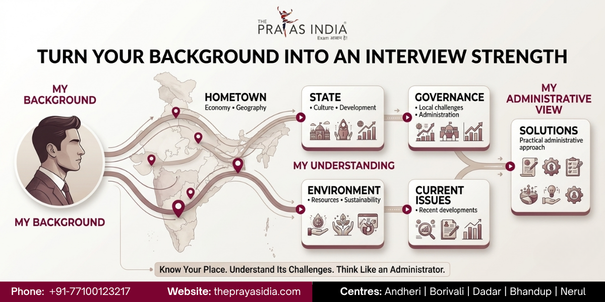How to Crack the UPSC Interview 2 How to Crack the UPSC Interview