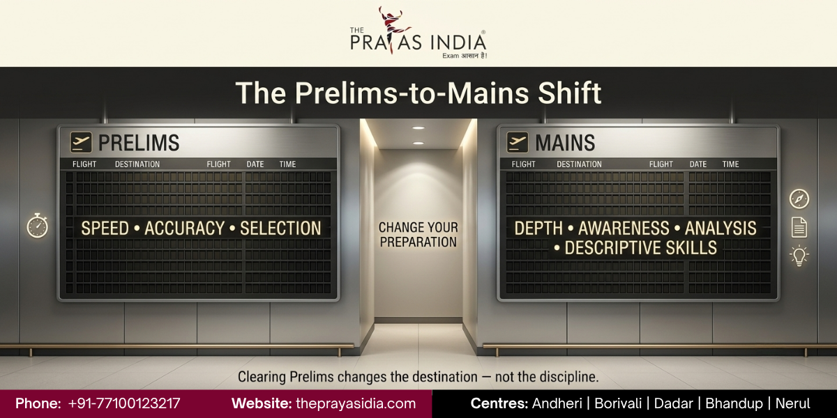 Bank PO Prelims to Mains Strategy