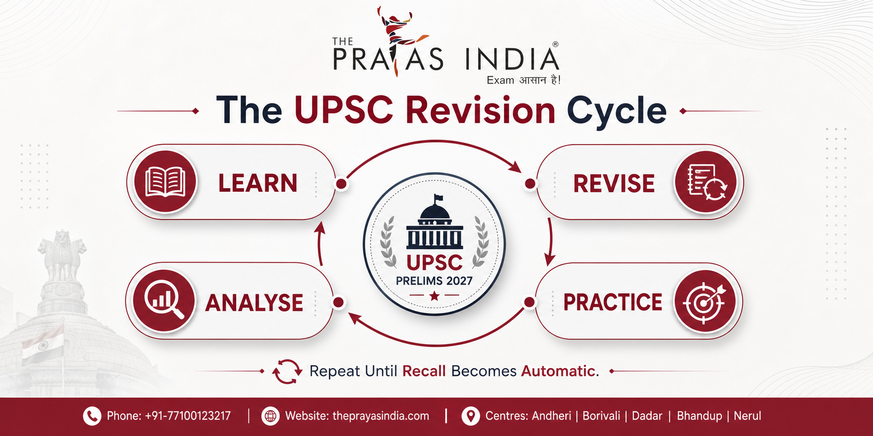 UPSC CSE 2027 Prelims GS Paper 1 Preparation 3 UPSC CSE 2027 Prelims GS Paper 1 Preparation