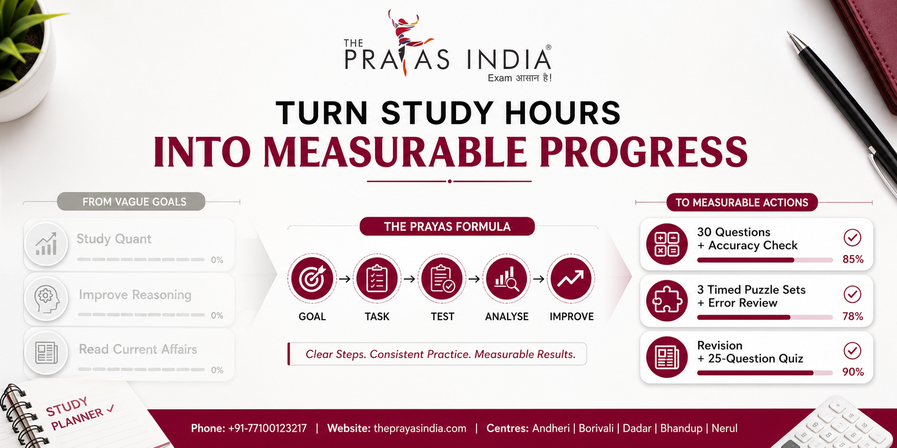 Bank Exam Preparation: How to Bring Structure to Study Plan