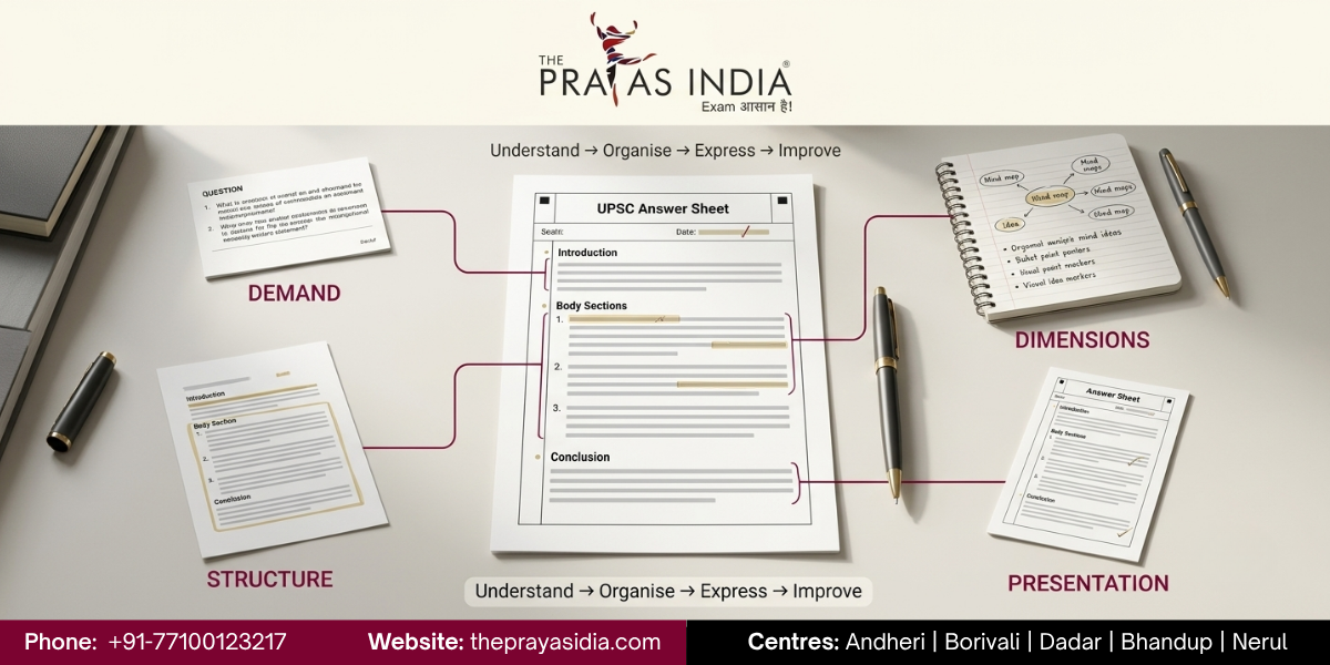 How to Choose the Best UPSC Coaching Institute in Mumbai?