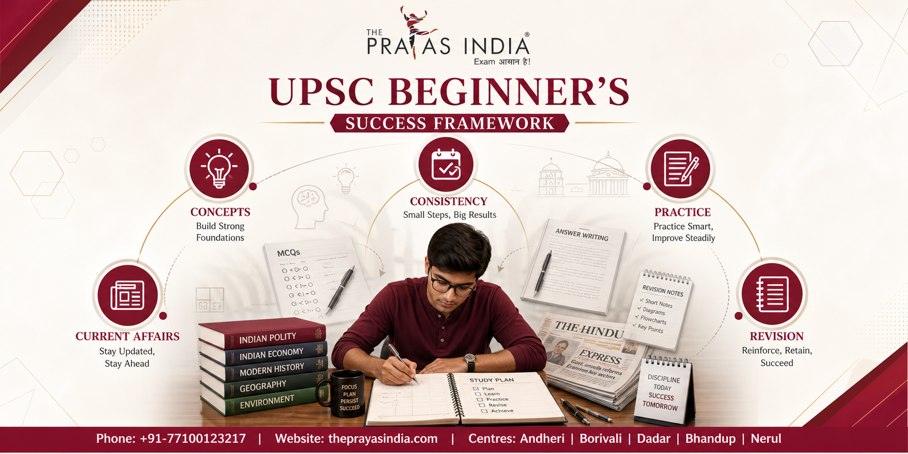 How to Start UPSC Preparation from Zero