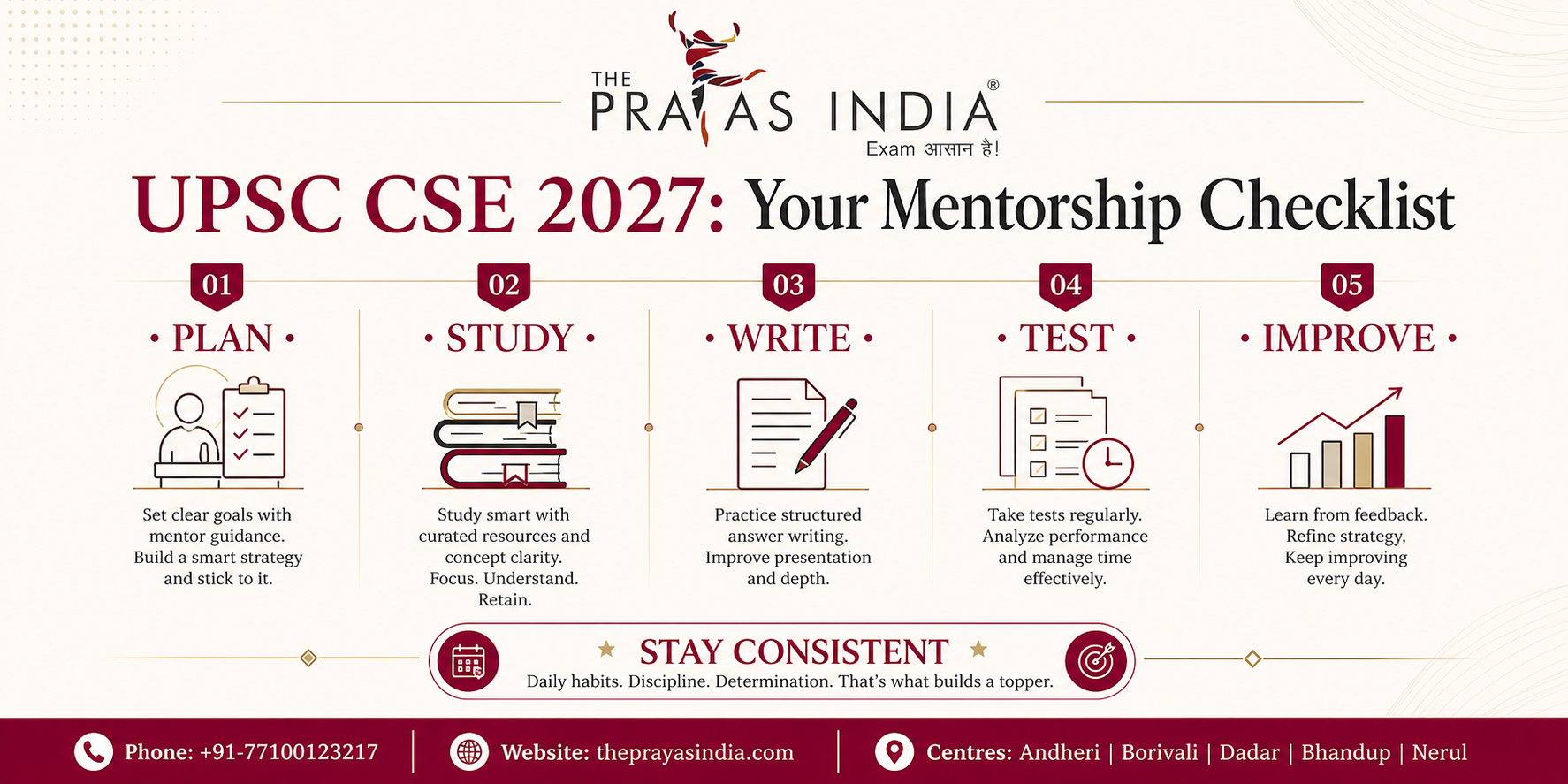 How Mentorship Can Improve Your UPSC CSE 2027 Preparation