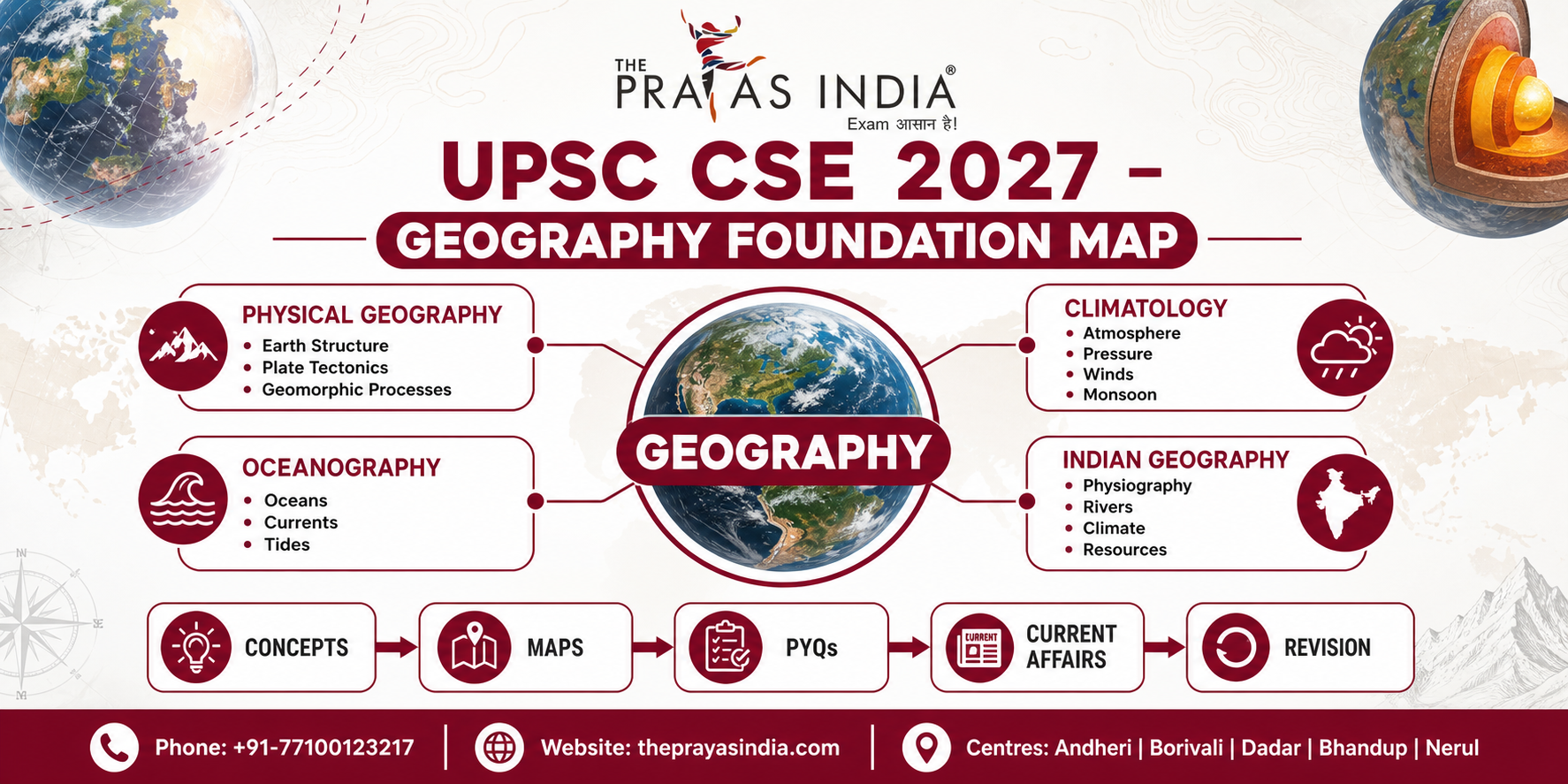 How to Prepare Geography for UPSC CSE 2027