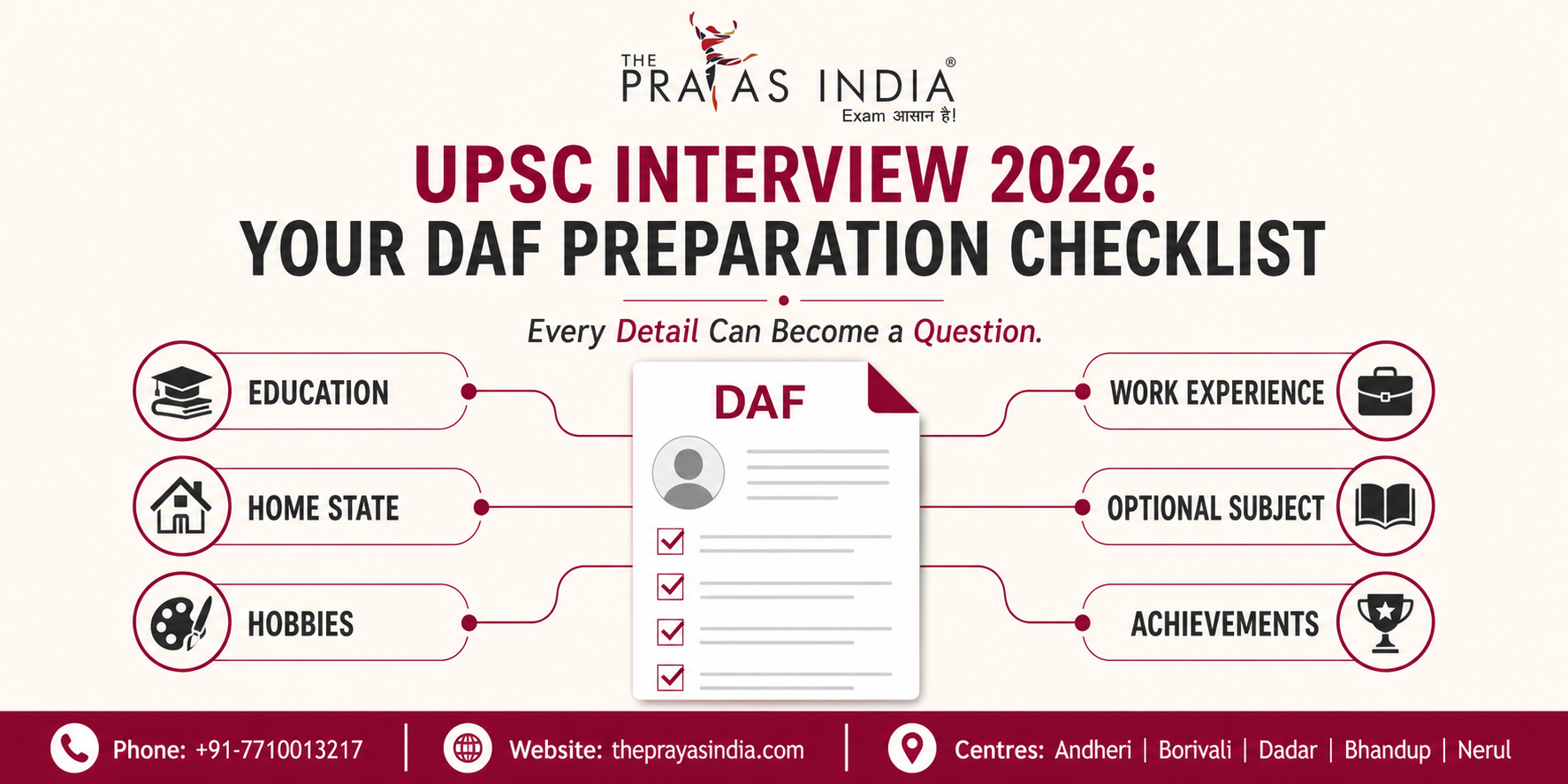 UPSC Interview 2026 Preparation Strategy