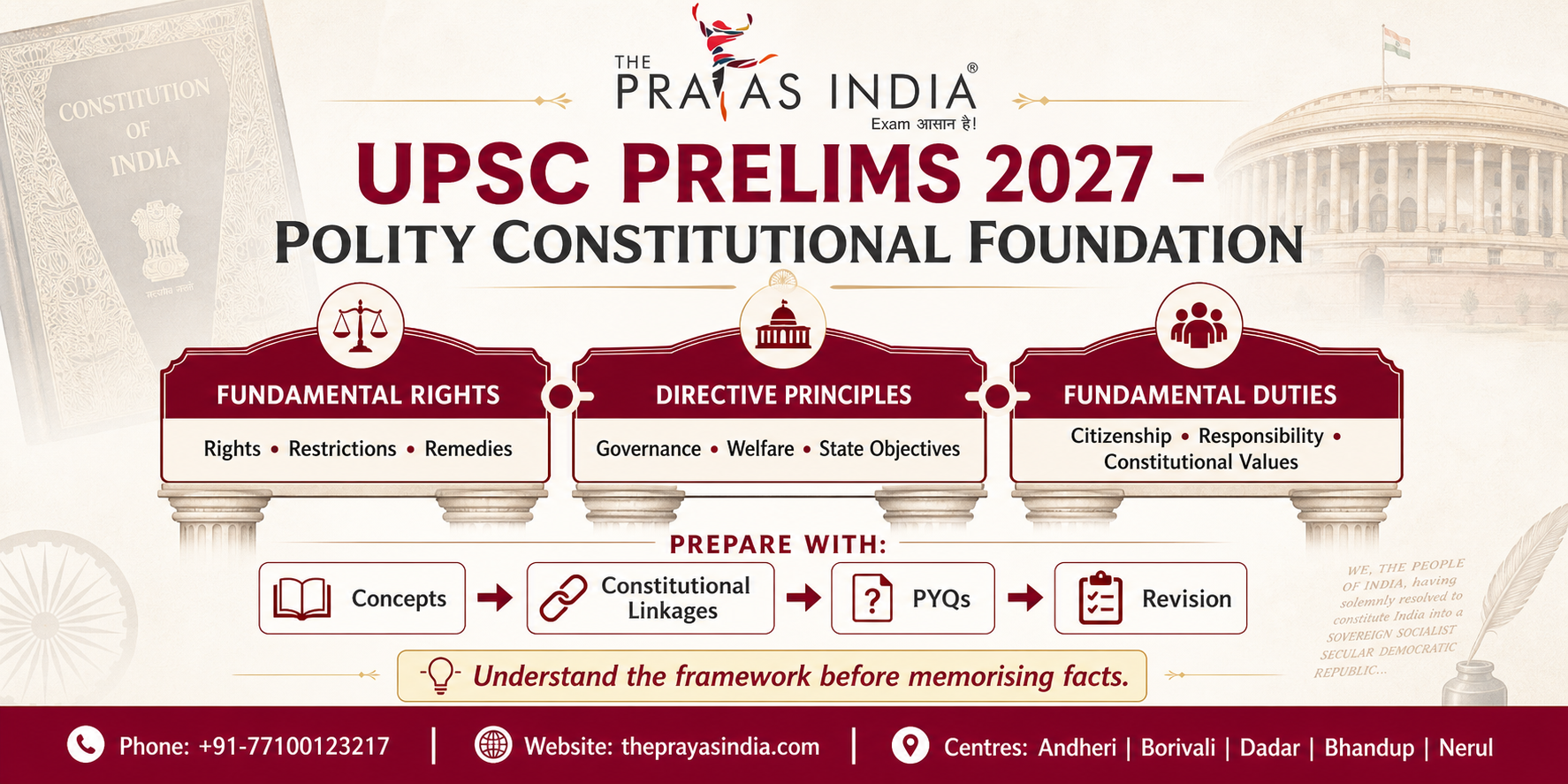 How to Prepare Indian Polity for UPSC Prelims 2027 1 How to Prepare Indian Polity for UPSC Prelims 2027