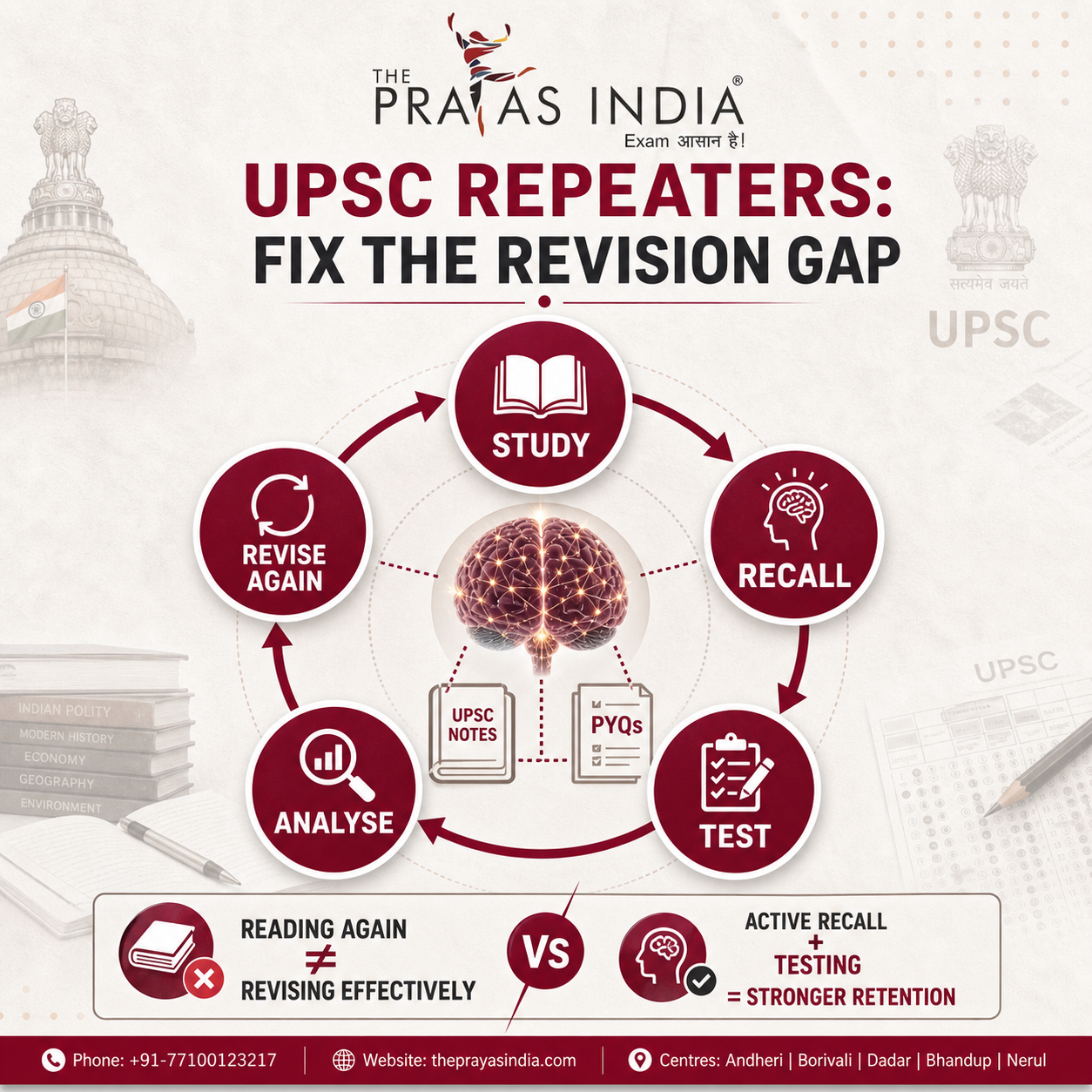 UPSC CSE Preparation for Repeaters 2 UPSC CSE Preparation for Repeaters