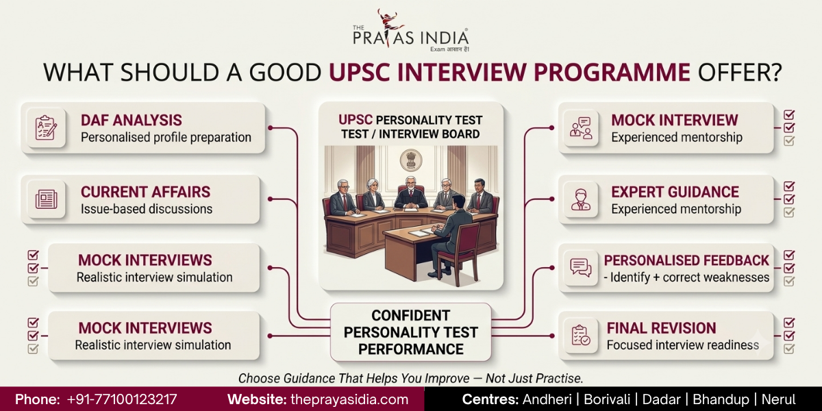 How to Crack the UPSC Interview 4 How to Crack the UPSC Interview