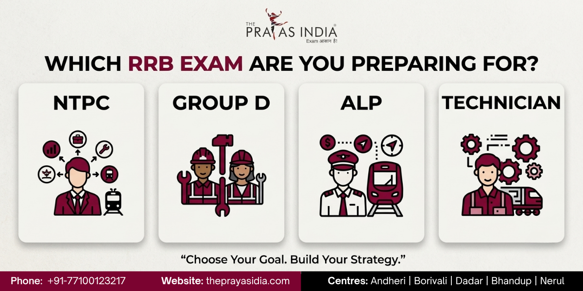 How The Prayas India Improves Railway Exam Preparation 4 How The Prayas India Improves Railway Exam Preparation