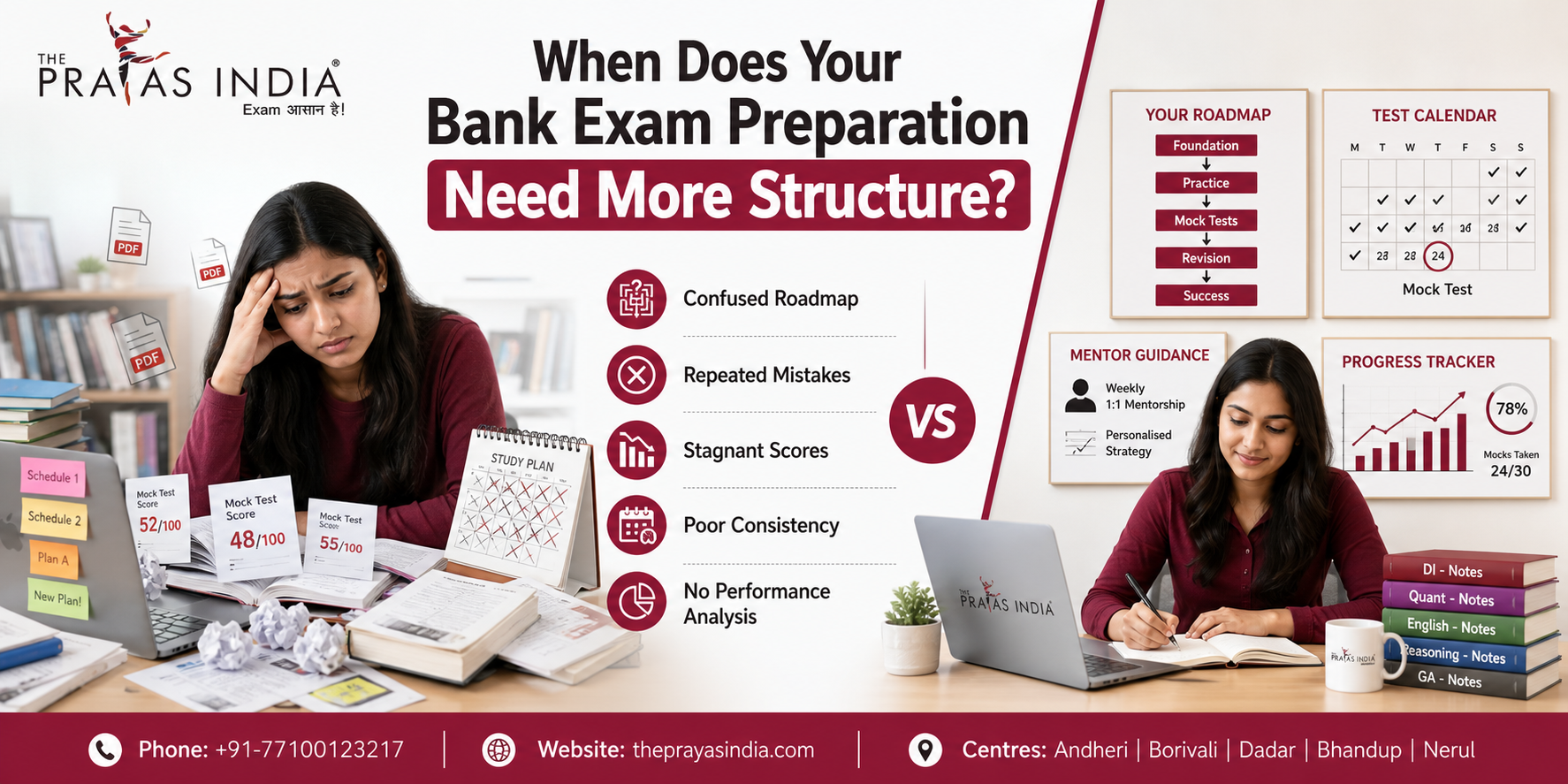 Bank Exam Preparation: How to Bring Structure to Study Plan