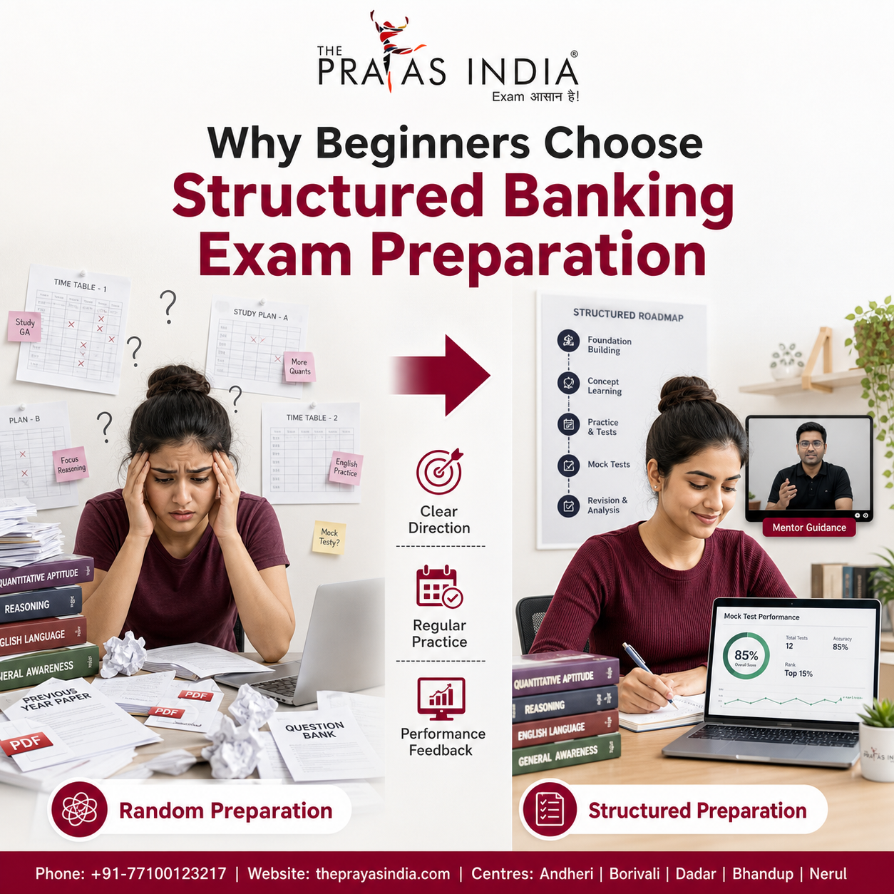 Banking Exam Preparation from Zero