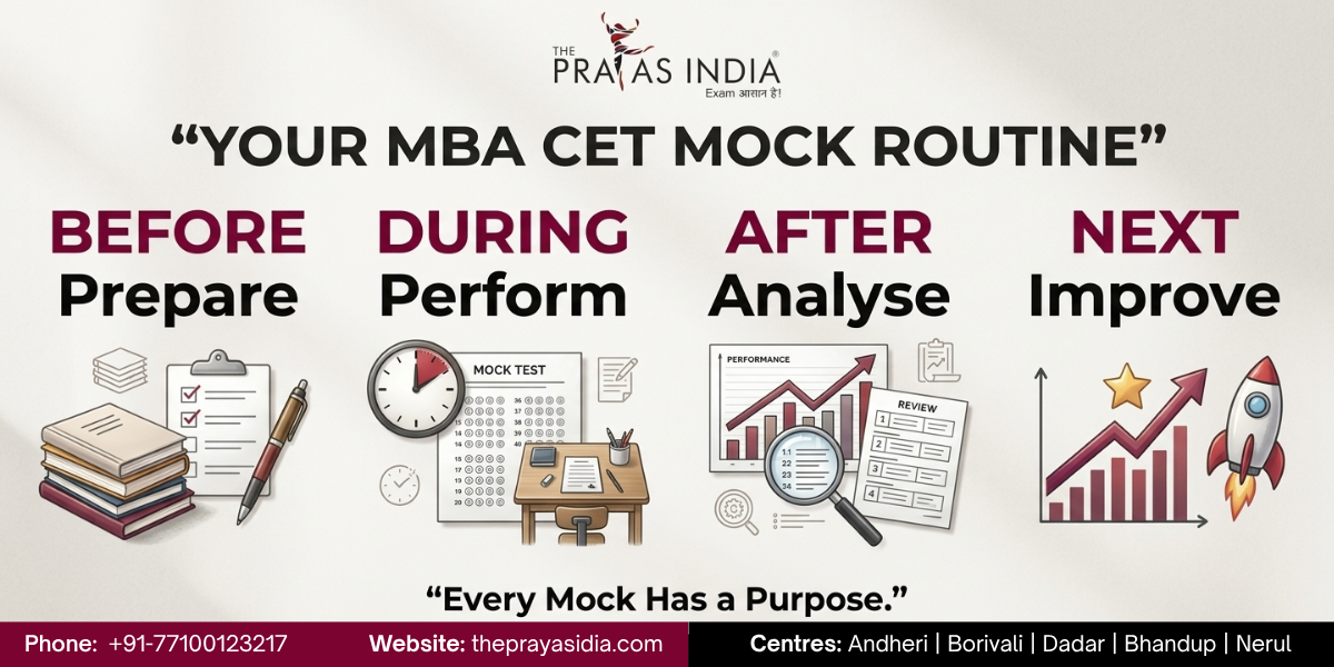 How to Analyse MBA CET Mock Tests for Better Scores 4 How to Analyse MBA CET Mock Tests