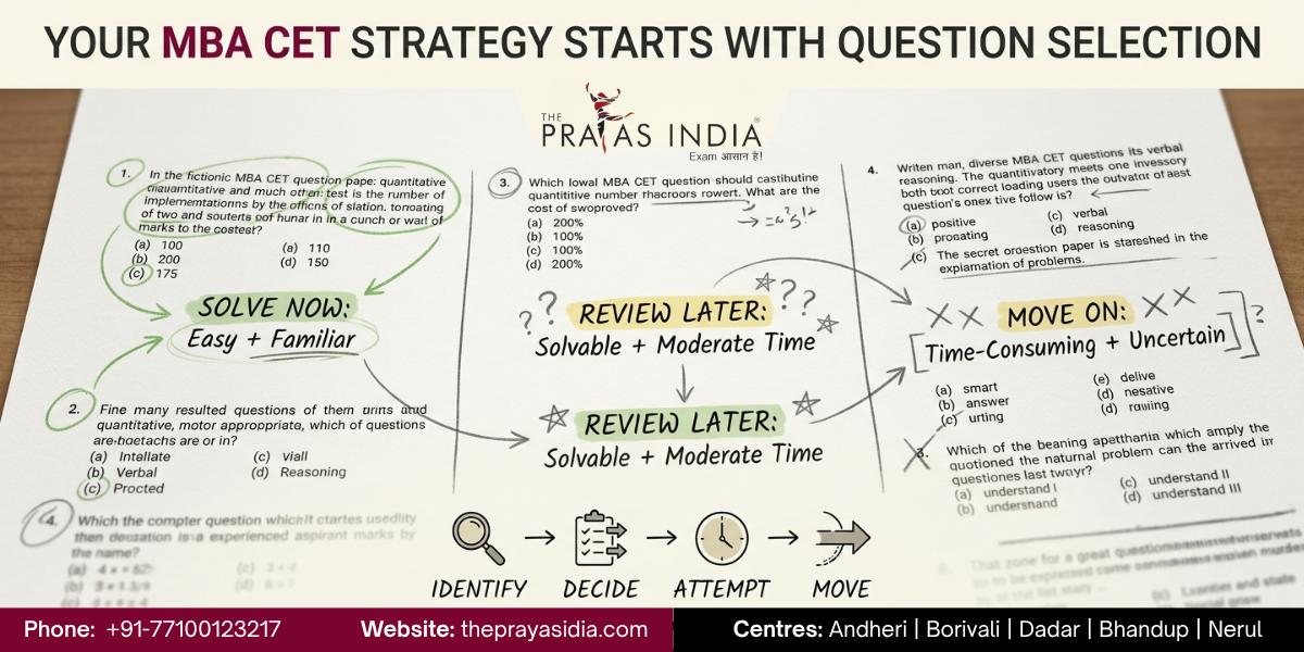 MBA CET Preparation Mistakes That Aspirants Should Avoid 3 MBA CET Preparation Mistakes That Aspirants Should Avoid