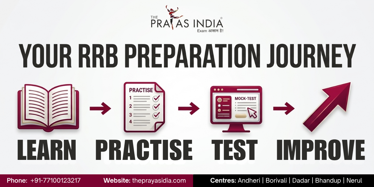 How The Prayas India Improves Railway Exam Preparation 1 How The Prayas India Improves Railway Exam Preparation