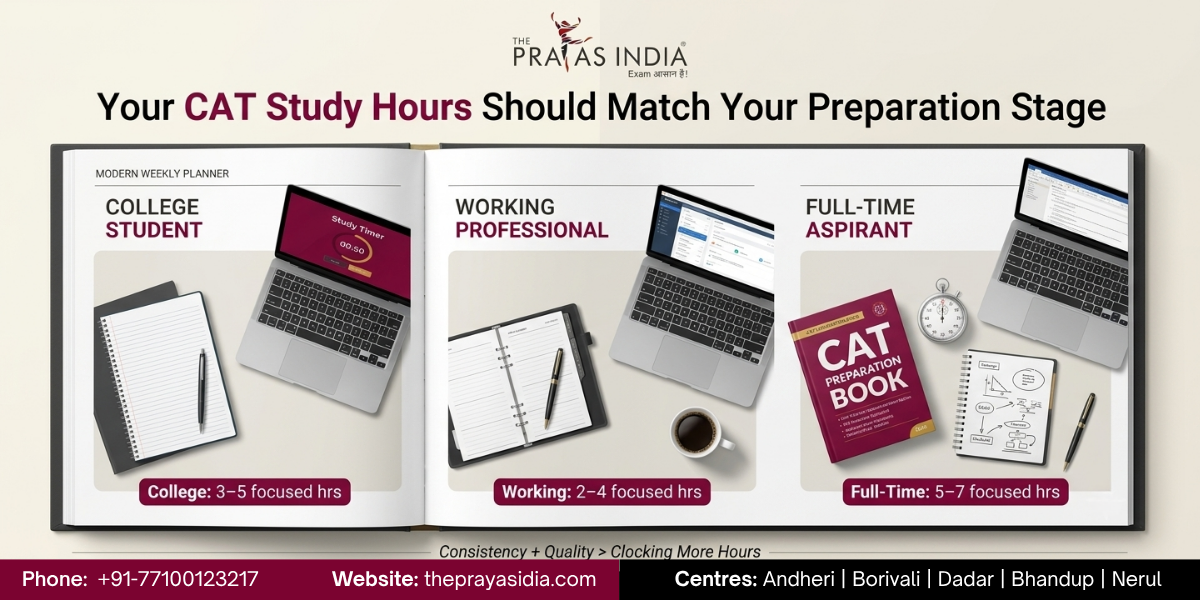 How Many Hours Should You Study for CAT Every Day? 1 How Many Hours to Study for CAT Daily?