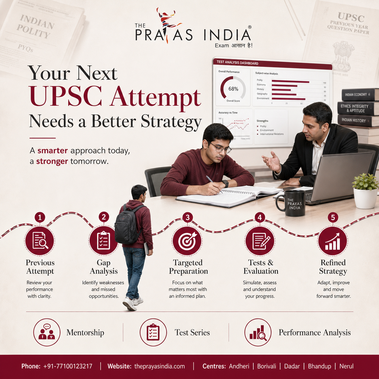 UPSC CSE Preparation for Repeaters 4 UPSC CSE Preparation for Repeaters
