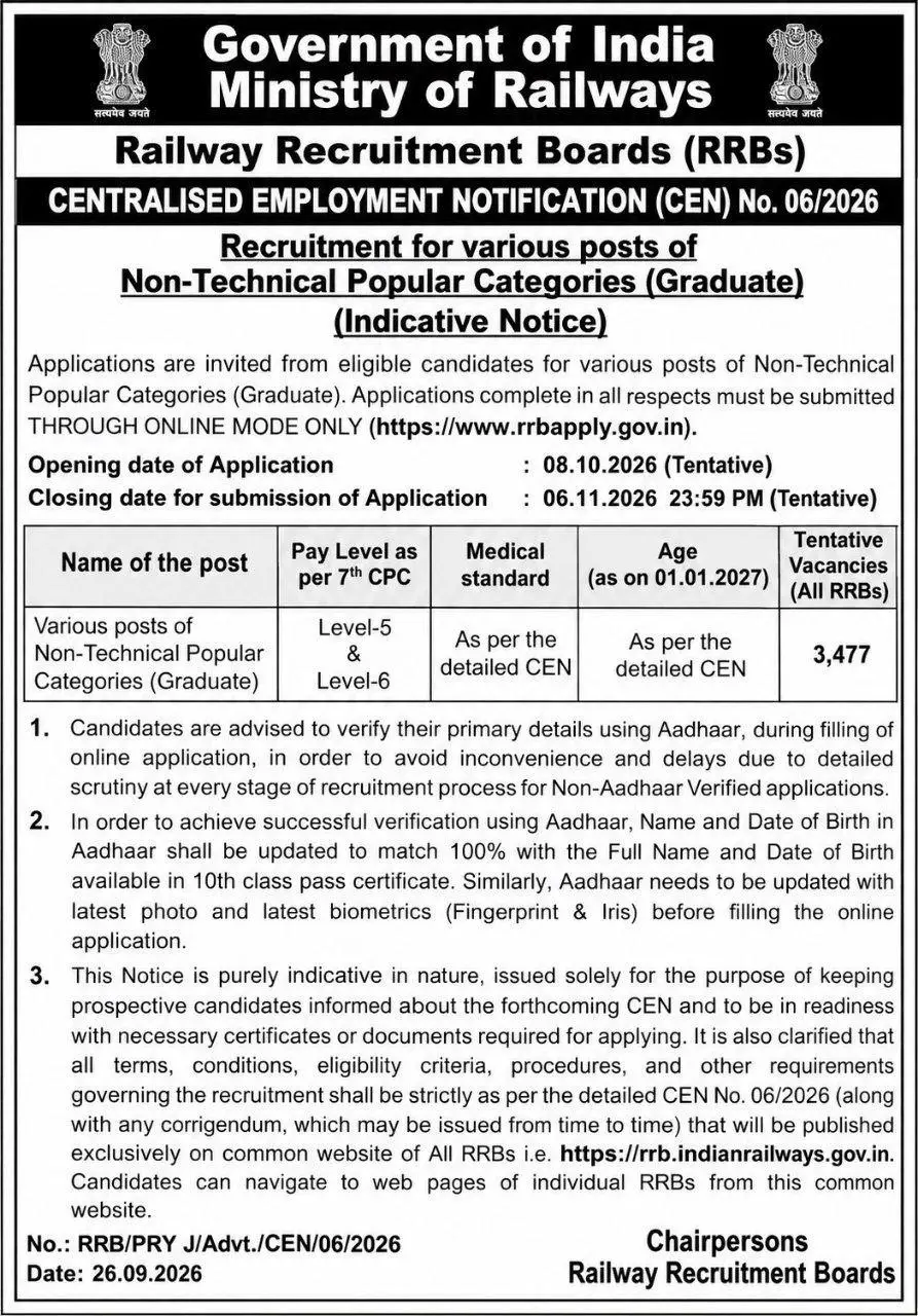 rrb ntpc graduate