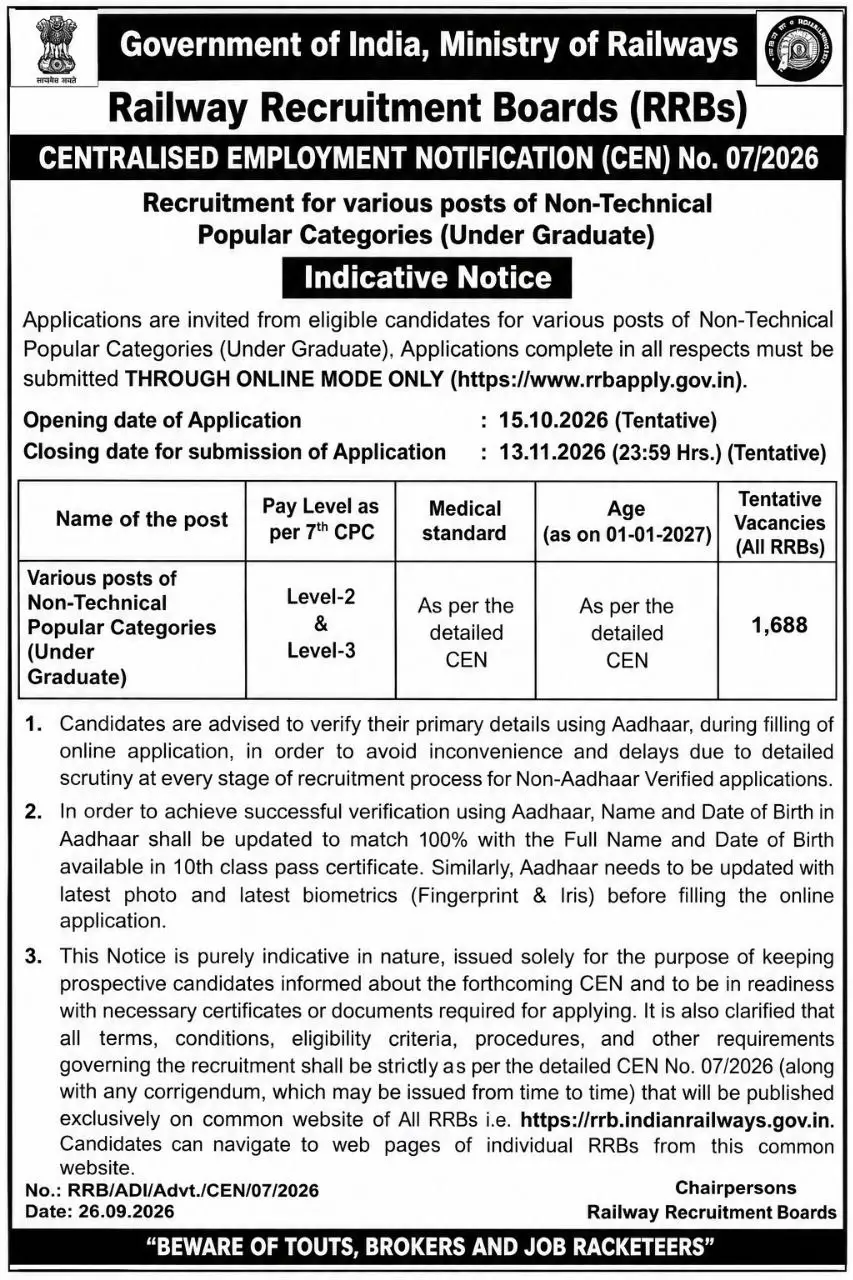 rrb ntpc undergraduate