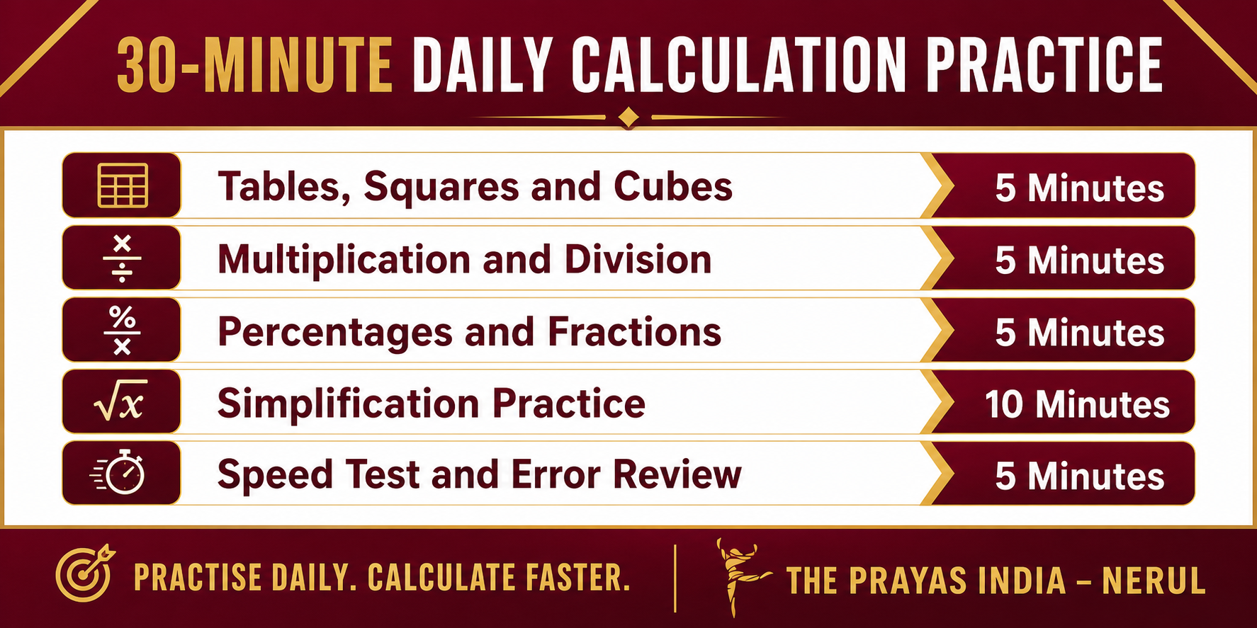 How to Improve Calculation Speed for Banking Exams 2 How to Improve Calculation Speed for Banking Exams