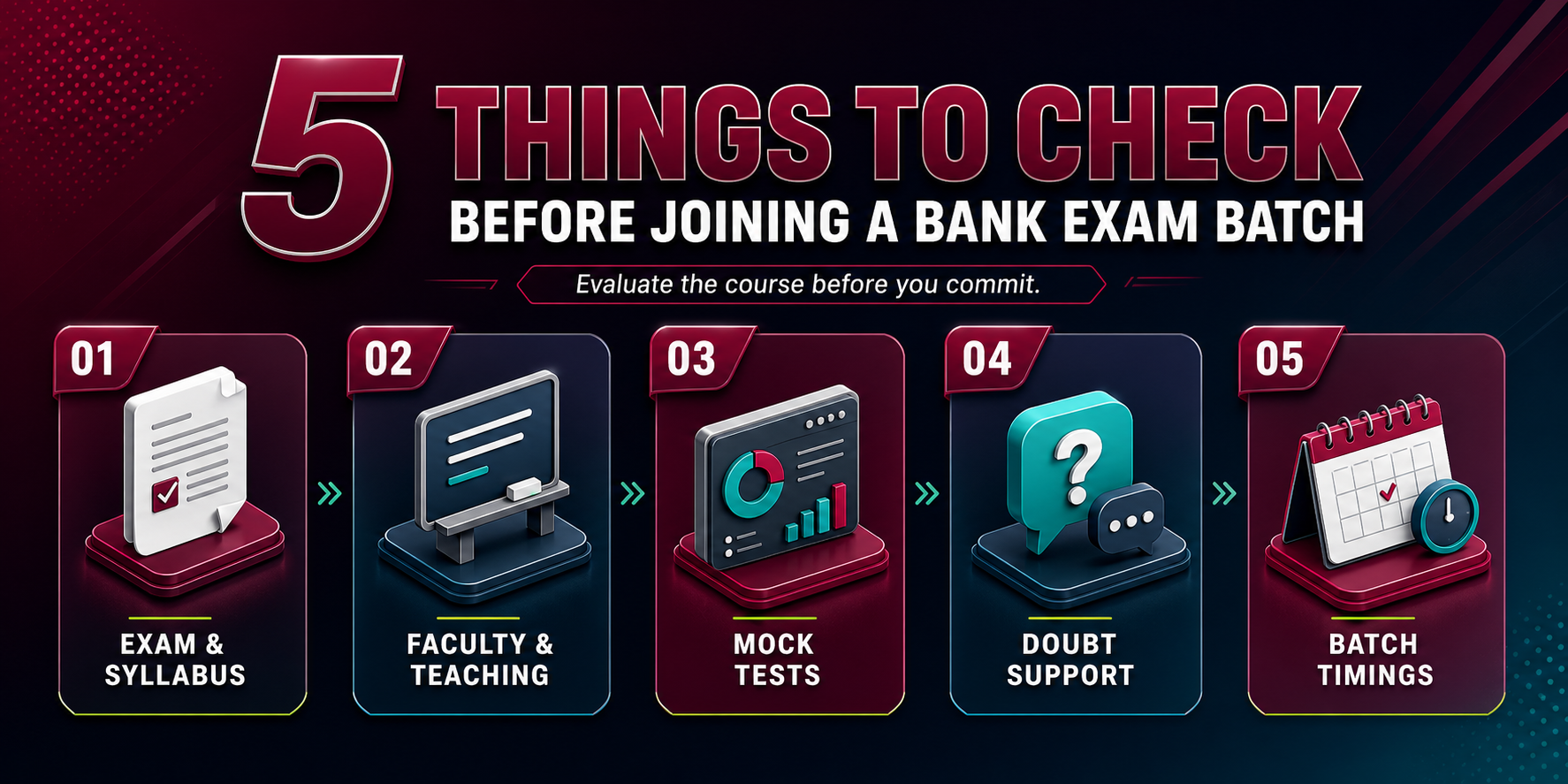 What Aspirants Should Check Before Enrolling 1 What Aspirants Should Check Before Enrolling