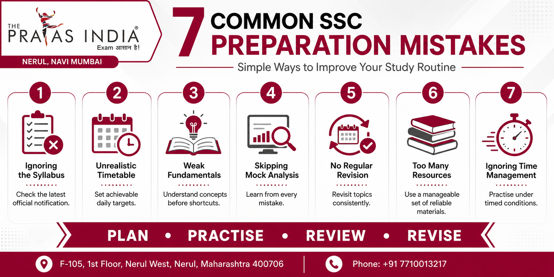 Common SSC Exam Preparation Mistakes and How to Avoid Them 1 Common SSC Exam Preparation Mistakes and How to Avoid Them