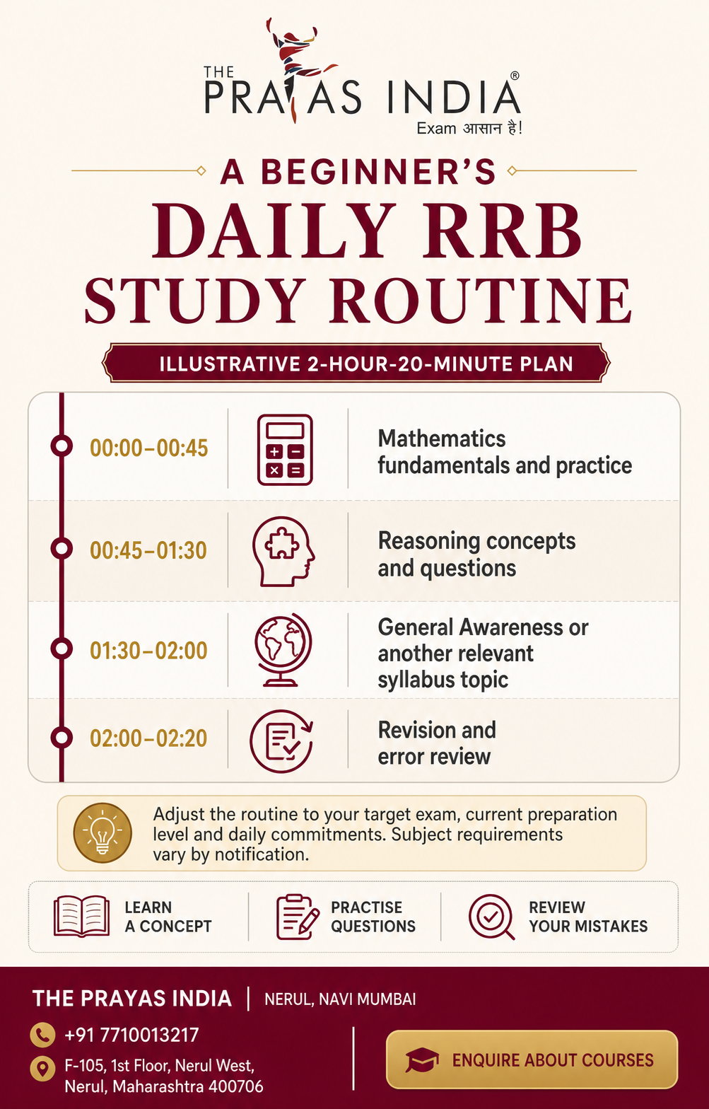 RRB Exam Preparation Strategy for Beginners in Nerul