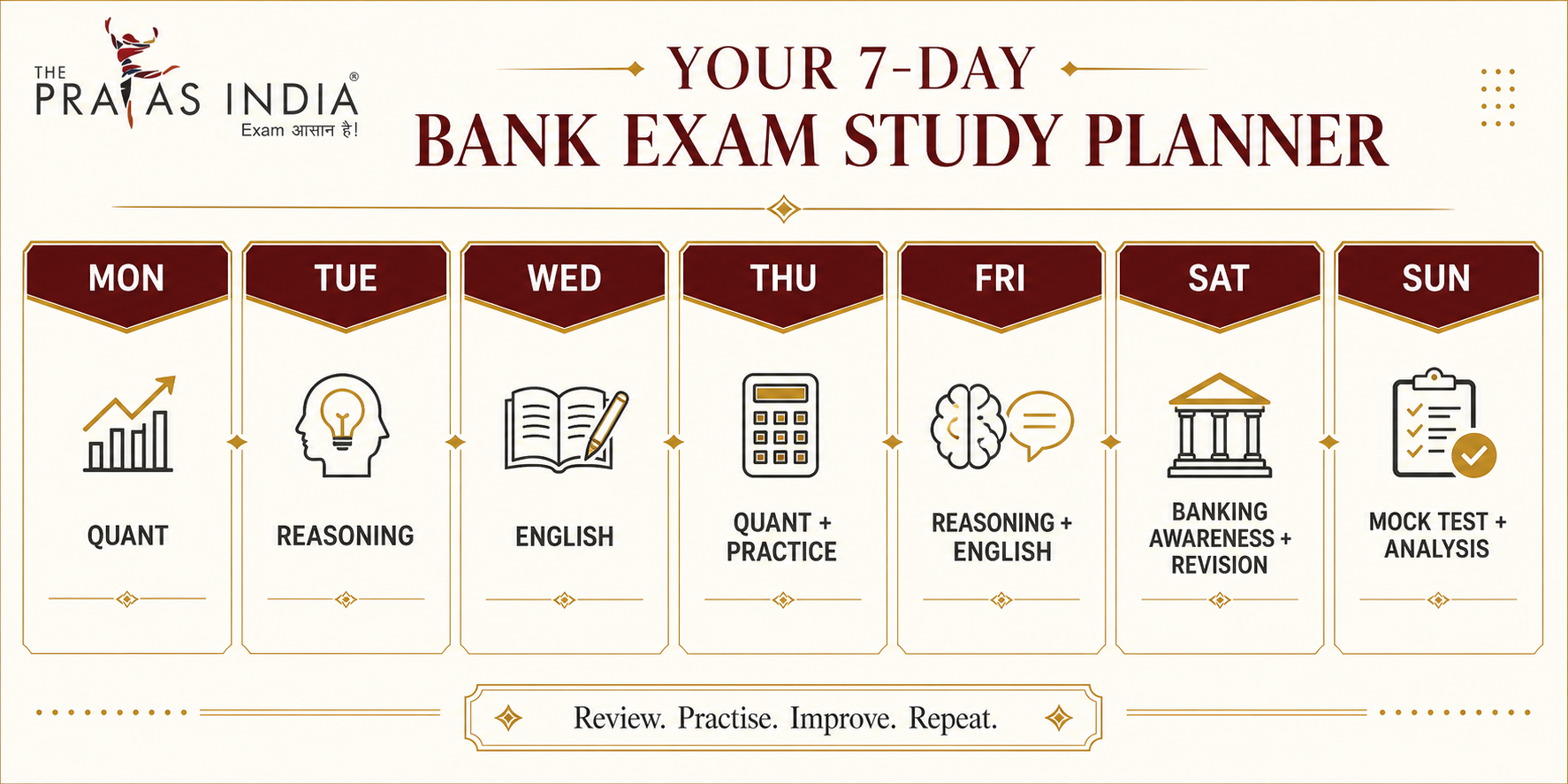 Bank Exam Preparation Daily Routine