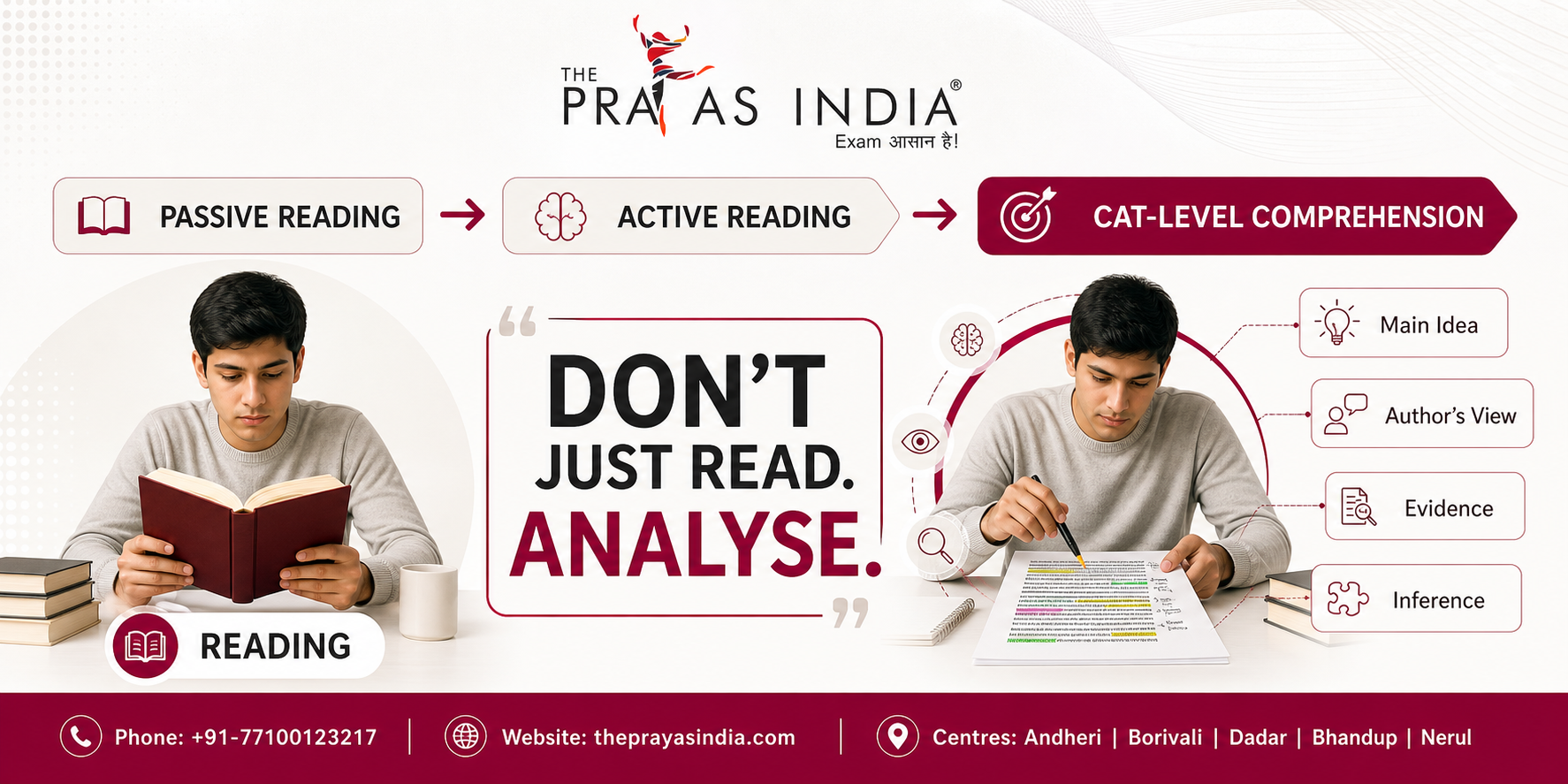 CAT 2027 VARC Preparation: Why Reading Alone Is Not Enough 1 CAT 2027 VARC Preparation