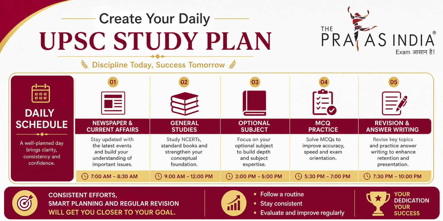 Why Is a Structured Study Plan Important for UPSC Aspirants