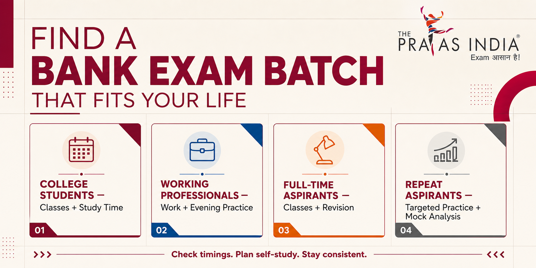 What Aspirants Should Check Before Enrolling 2 What Aspirants Should Check Before Enrolling