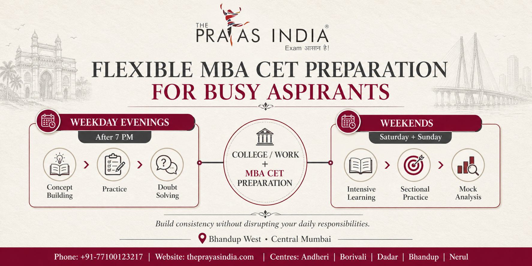 Balancing Work College and MBA CET Prep 1 Balancing Work, College & MBA CET Prep