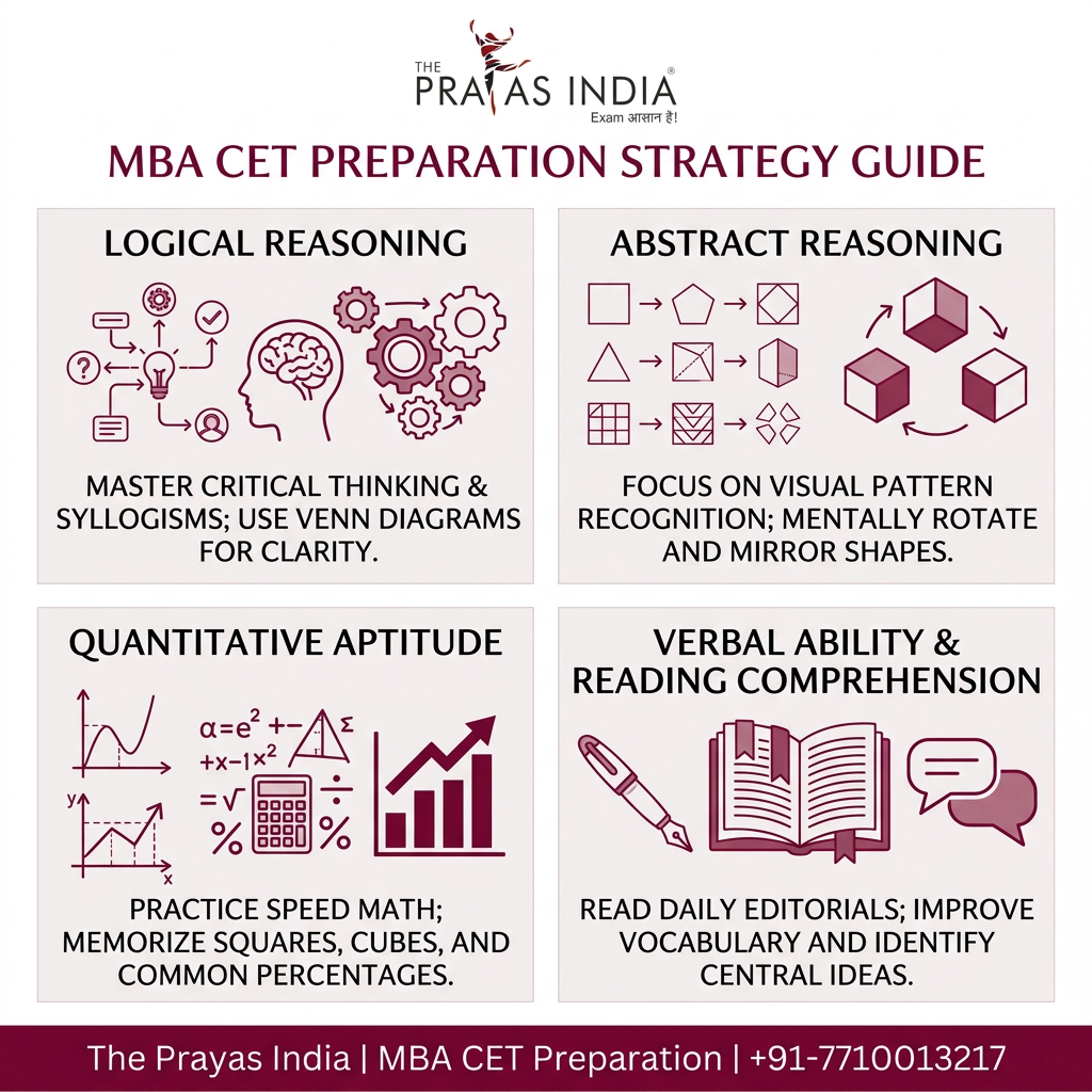 Finding MBA CET Coaching Near Vikhroli and Ghatkopar 2 Finding MBA CET Coaching Near Vikhroli and Ghatkopar