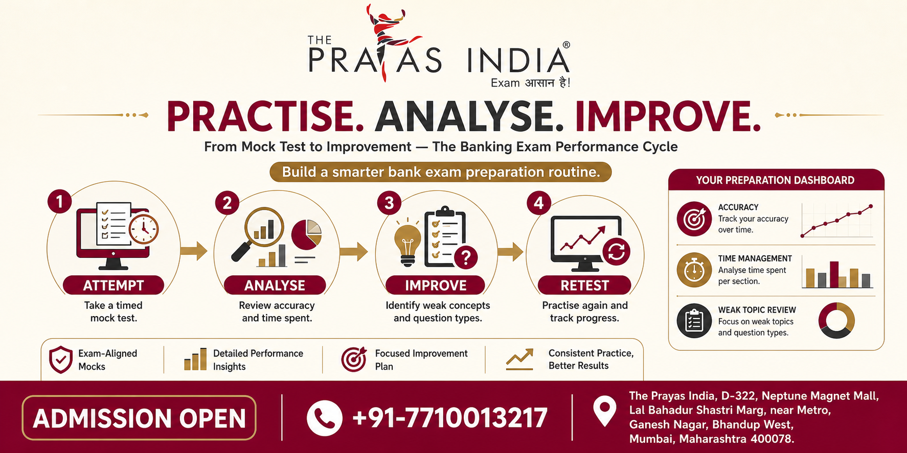Bank Exam Coaching Near Bhandup Railway Station 1 Bank Exam Coaching Near Bhandup Railway Station