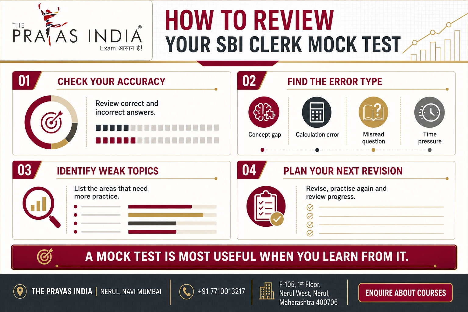 SBI Clerk Preparation Tips for Beginners in Nerul 2 SBI Clerk Preparation Tips for Beginners in Nerul