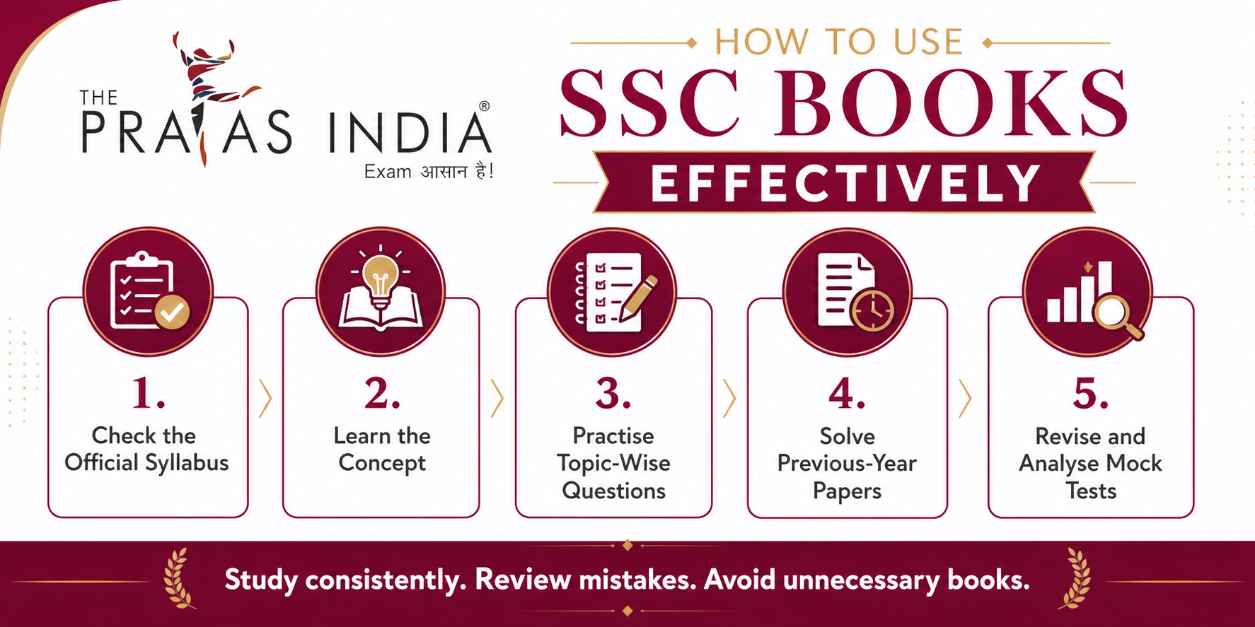 Best Books for SSC Exam Preparation