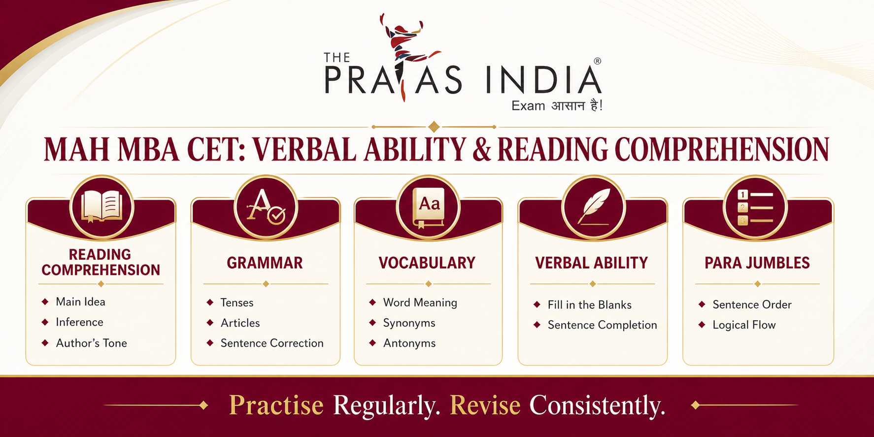 Verbal Ability & Reading Comprehension for MAH MBA CET 1 Verbal Ability & Reading Comprehension for MAH MBA CET