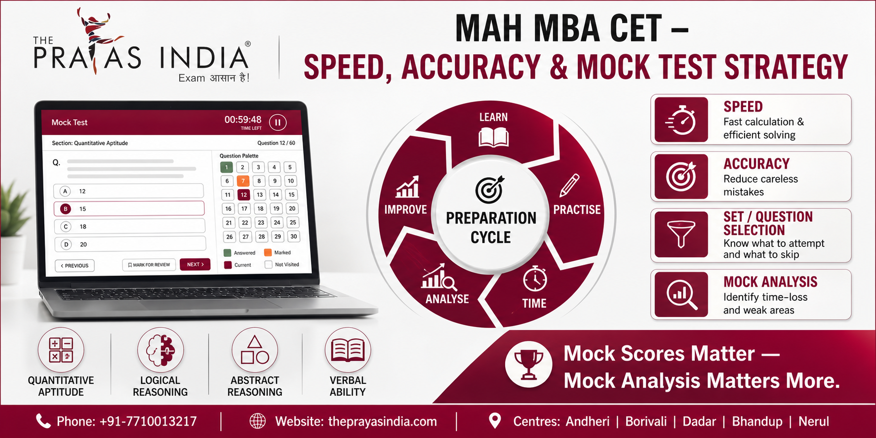 Best MBA CET Classes Near Bhandup Station