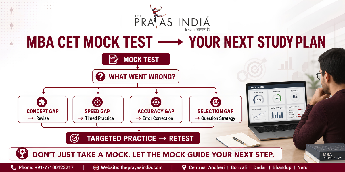 From Low Confidence to Exam Readiness 3 From Low Confidence to Exam Readiness