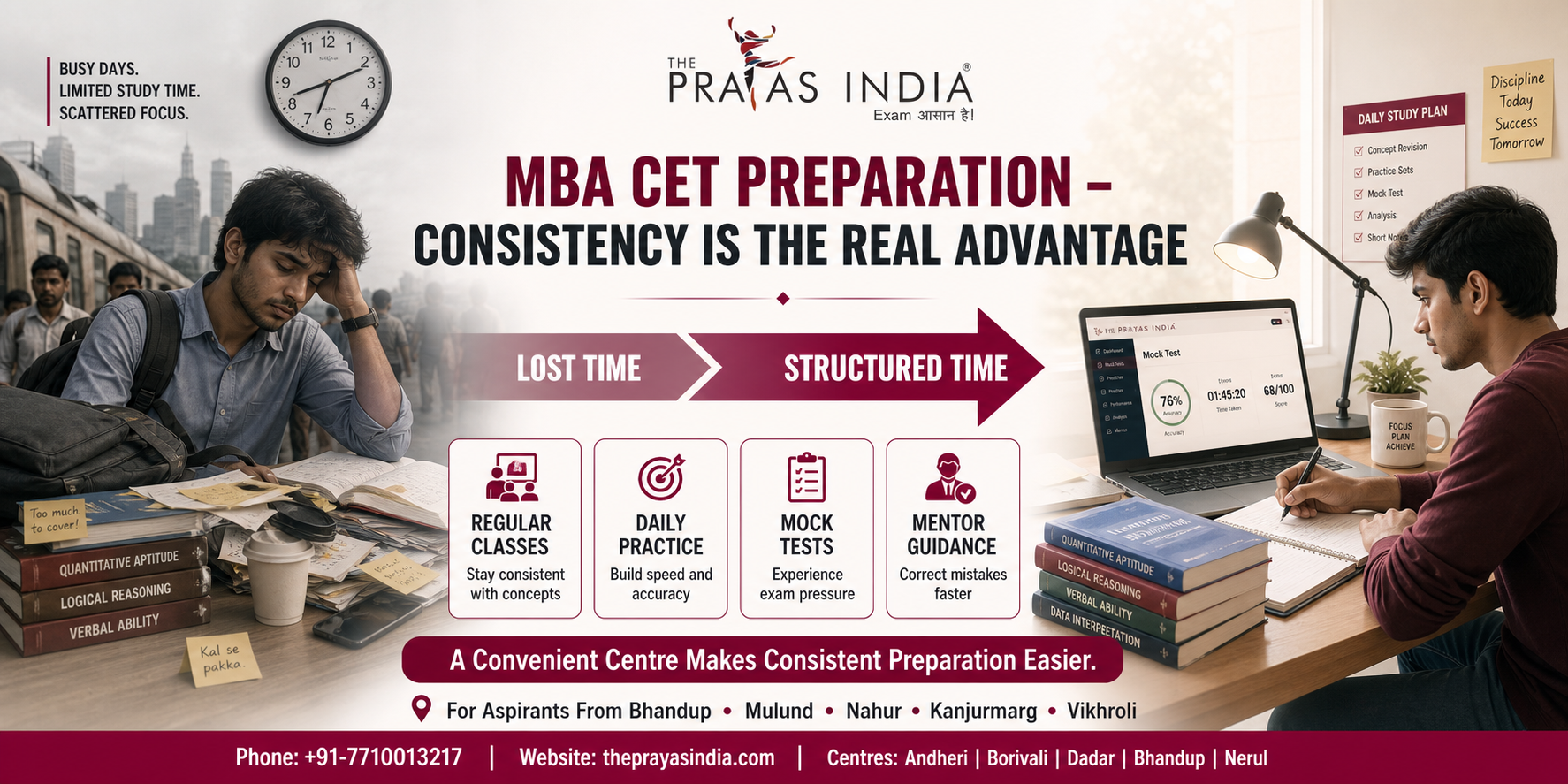 Best MBA CET Classes Near Bhandup Station