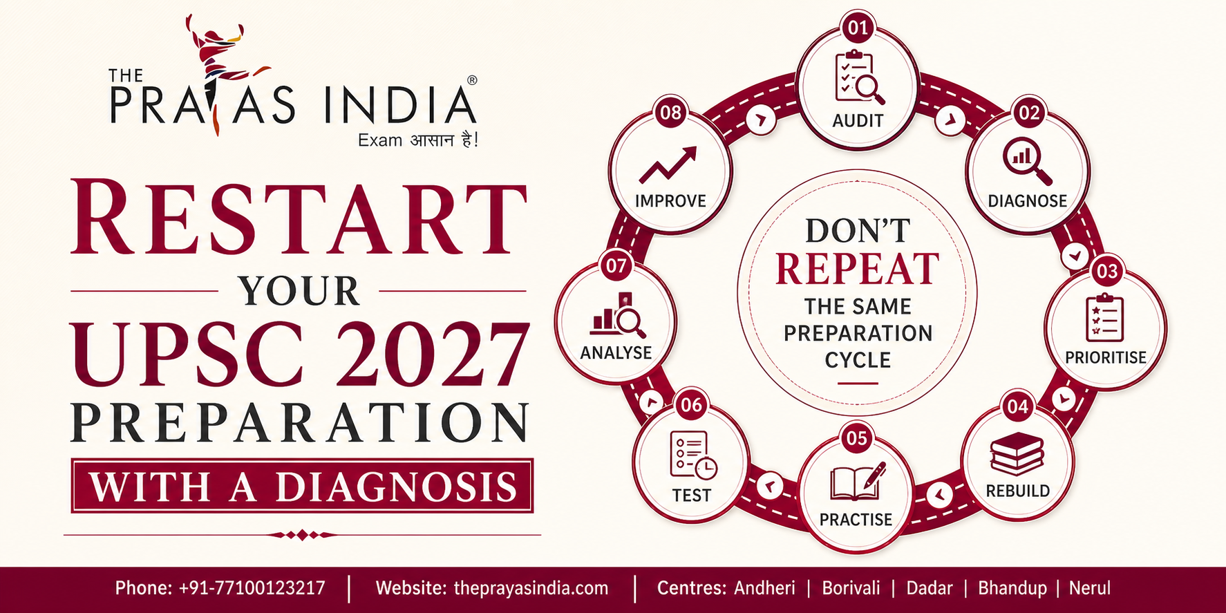 UPSC 2027 Preparation Plan Not Working? 4 UPSC 2027 Preparation Plan Not Working?