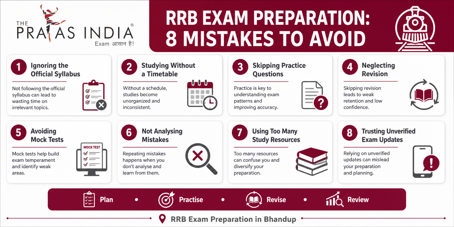 RRB Exam Preparation Mistakes Candidates Should Avoid 1 RRB Exam Preparation Mistakes to Avoid