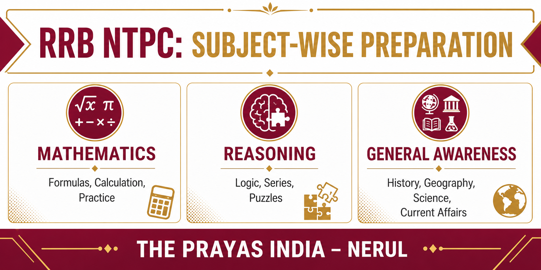 RRB NTPC Preparation Strategy for Beginners