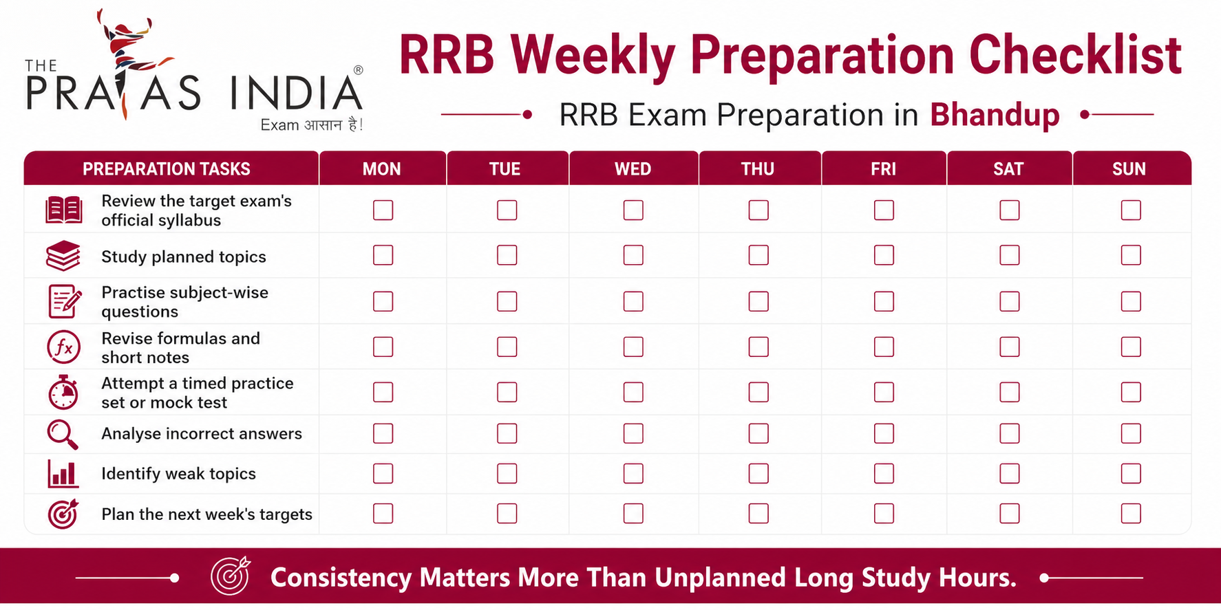 RRB Exam Preparation Mistakes Candidates Should Avoid 2 RRB Exam Preparation Mistakes to Avoid