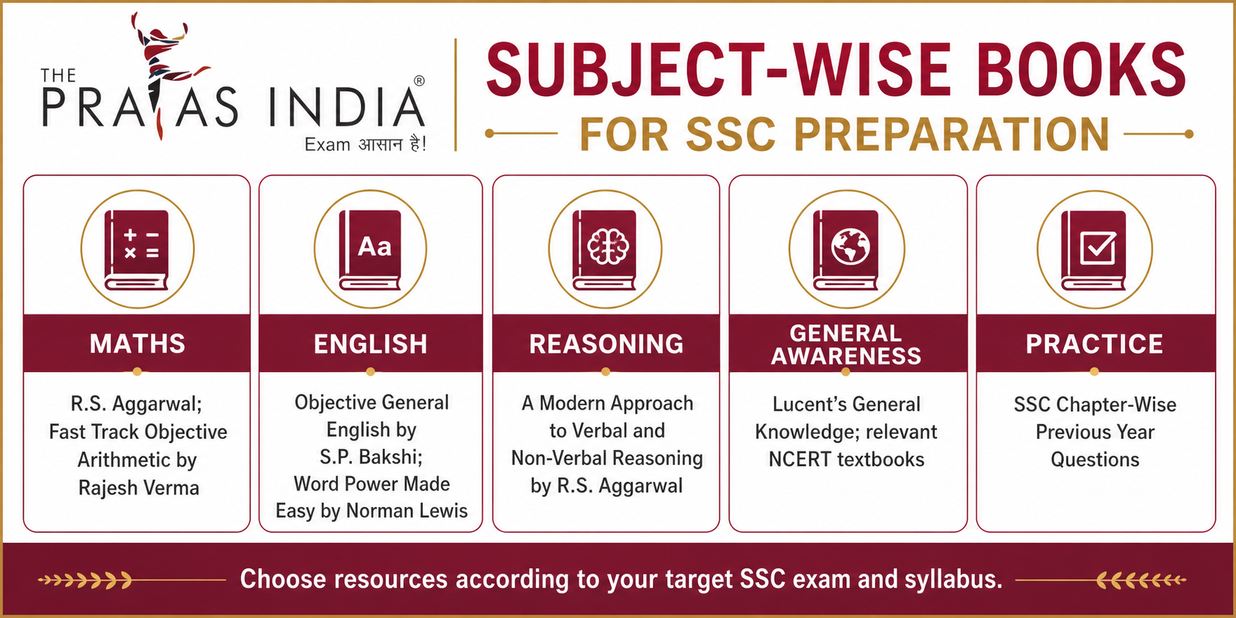 Best Books for SSC Exam Preparation